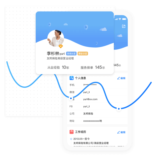 名片分享