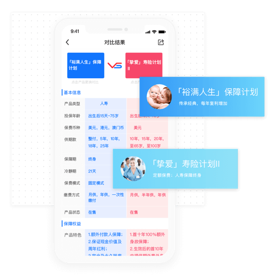 产品对比