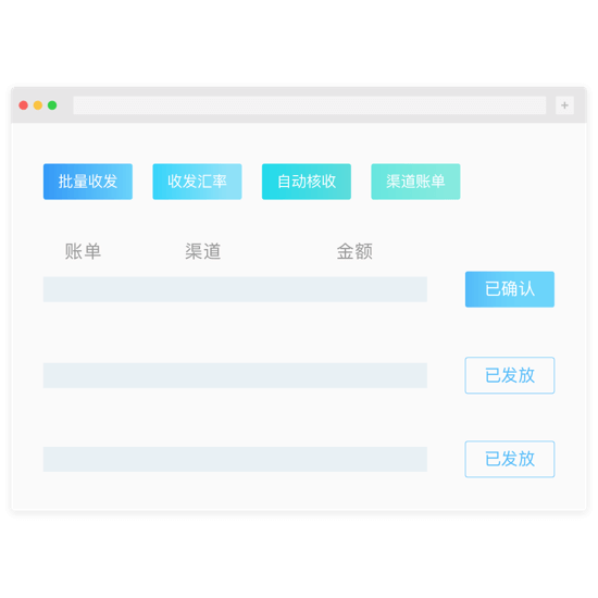 佣金管理