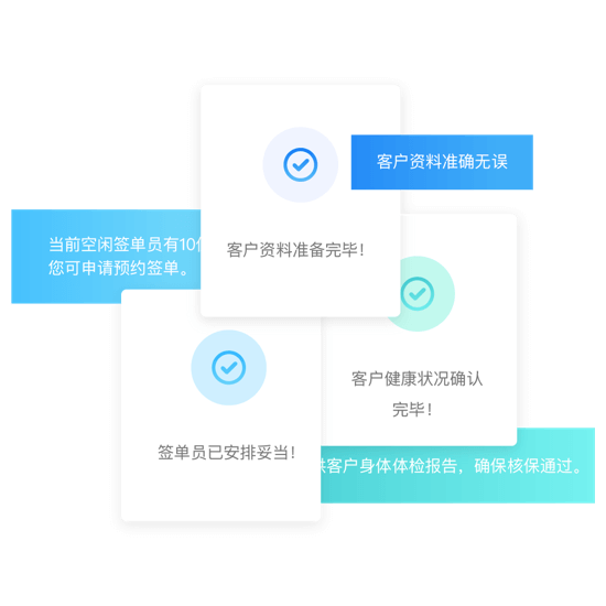 预核保系统