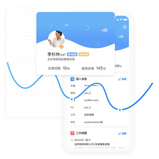 名片分享
