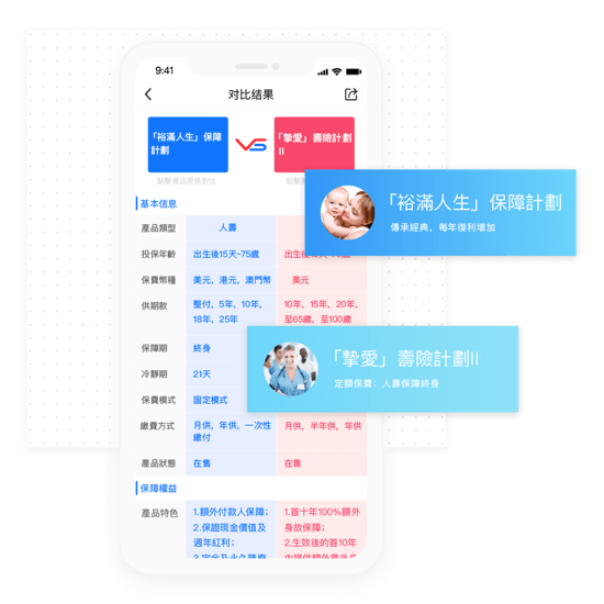 產品對比