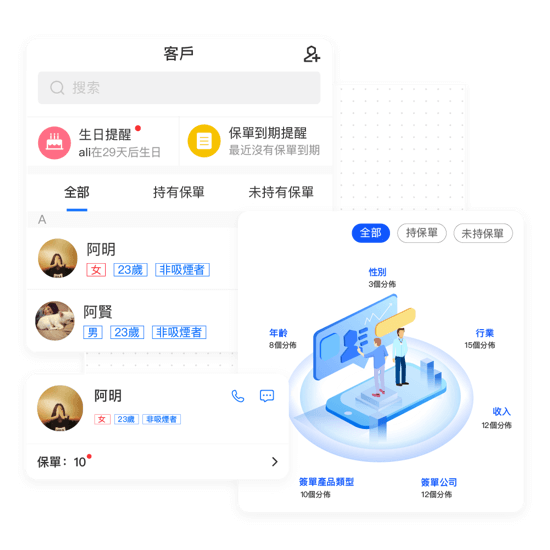 客戶管理