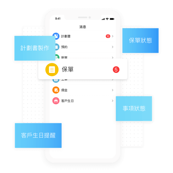 消息中心