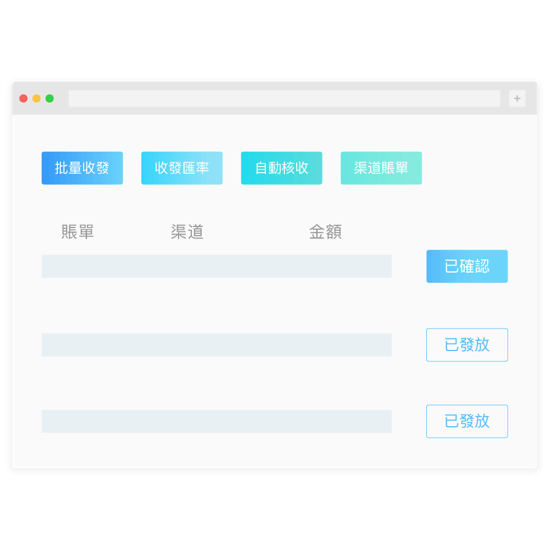 佣金管理